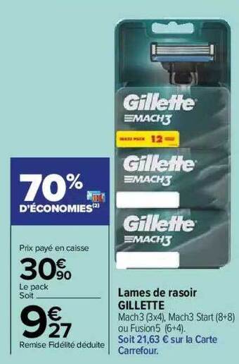 Carrefour Market Lames De Rasoir Gillette offre