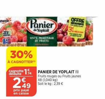 Panier De Yoplait