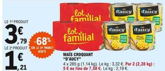 E.Leclerc Maïs Croquant offre
