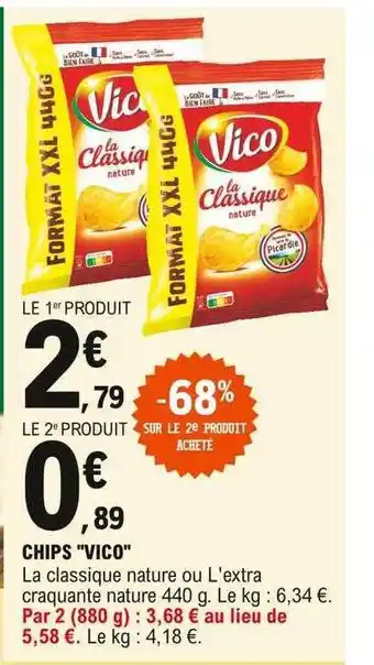 E.Leclerc Chips offre