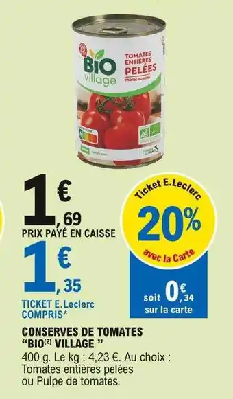 Conserves De Tomates