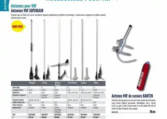 Antennes Vhf Supergain, Antenne Vhf De Secours Banten