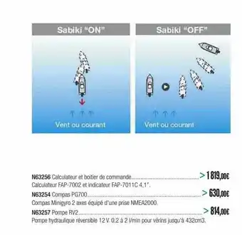 Calculateur Et Boîtier De Commande, Compas Pg700, Pompe Rv2