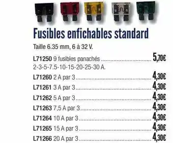 Fusibles Enfichables Standard