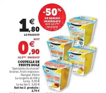 Coupelle De Fruits Dole