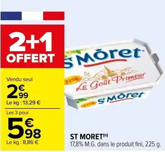 ST MORET