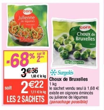 Choux de Bruxelles