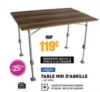 Narbonne accessoires Table Nid D'abeille Midland offre