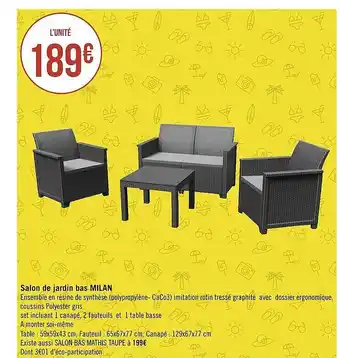 Salon De Jardin Bas Milan