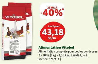 Maxi Zoo Vitobel alimentation offre