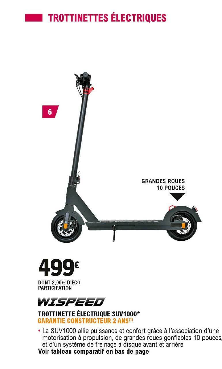 Promo Trottinette Electrique Suv100 Wispeed Chez E Leclerc L Auto