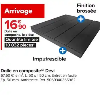Dalle en composite devi