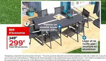 Castorama Table 6-8 Personnes offre