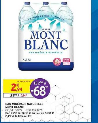Intermarché Hyper Eau Minérale Naturelle Mont Blanc offre