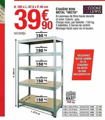 Brico Dépôt étagère Bois Métal offre