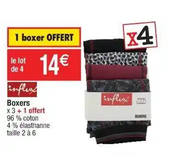 Boxers Influx
