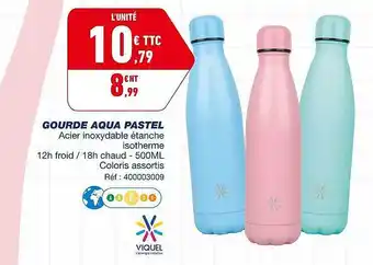 Gourde Aqua Pastel