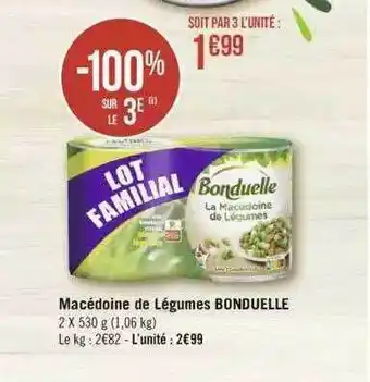 Géant Casino Macédoine De Légumes Bonduelle offre