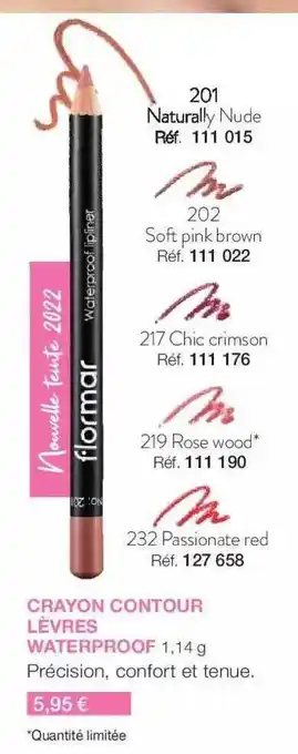 Crayon Contour LĂšvres Waterproof