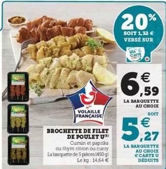 Hyper U Brochette De Filet De Poulet U offre