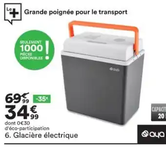 BUT Glacière électrique offre