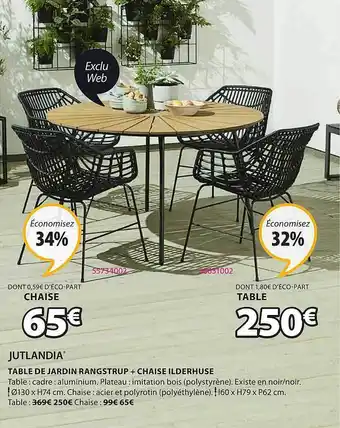JYSK Table De Jardin Rangstrup + Chaise Ilderhuse Jutlandia offre