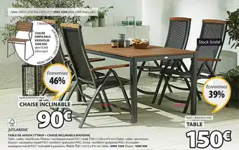 JYSK Table De Jardin Uttrup + Chaise Inclinable Maderne Jutlandia offre