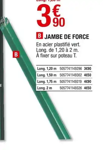 Brico Dépôt Jambe de Force offre
