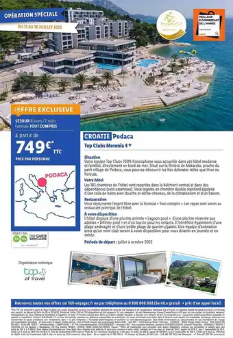 Croatie : Podaca