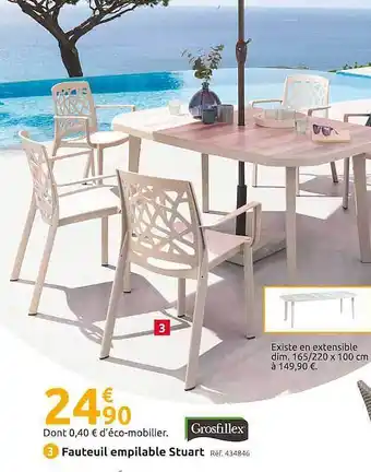 Mr Bricolage Fauteuil Empilable Stuart Grosfillex offre