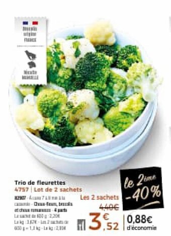 Thiriet Trio de fleurettes offre