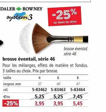 Brosse éventail, Série 46