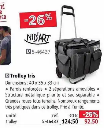 Trolley Iris