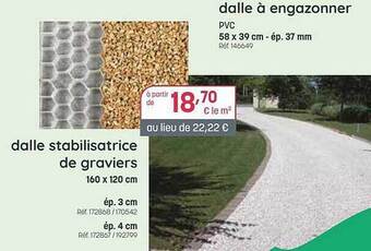 Dalle Stabilisatrice De Graviers, Dalle à Engazonner