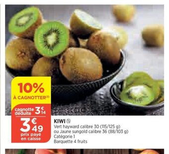 Bi1 Kiwi offre