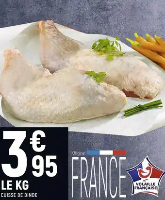Cuisse de dinde