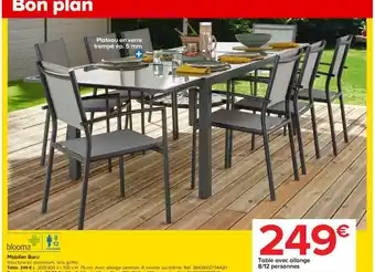 Castorama Mobilier Baru offre