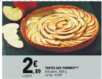 Tartes Aux Pommes