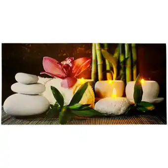 Tableau sur toile