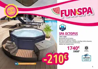 Irrijardin Spa Ocotpus offre