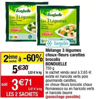 Migros Légumes bonduelle offre