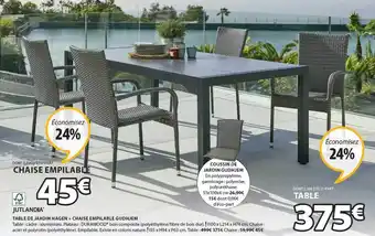 JYSK Jutlandia Table De Jardin Hagen + Chaise Empilable Gudhjem offre