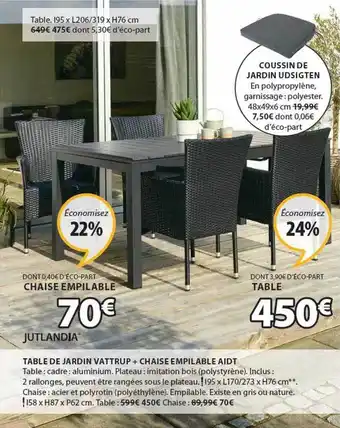 JYSK Jutlandia Table De Jardin Vattrup + Chaise Empilable Aidt offre