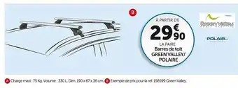 Barres De Toit Green Valley-polaire