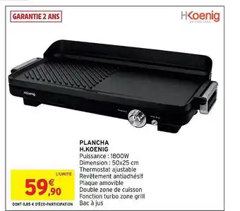 Plancha h. koenig