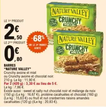 E.Leclerc "NATURE VALLEY" barres offre