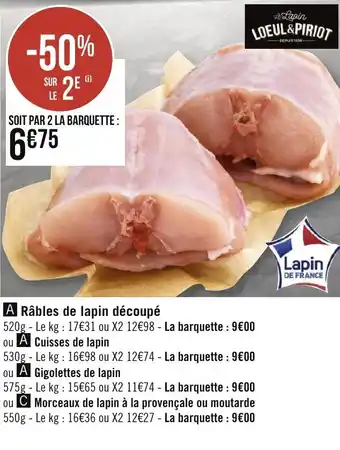 Géant Casino Râbles de lapin découpé offre