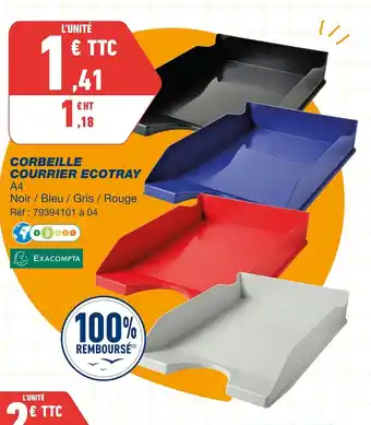 Bureau Vallée Corbeille Courrier Ecotray offre