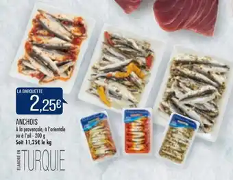 Anchois