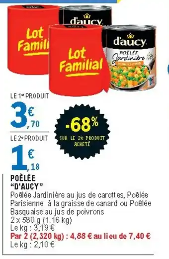 E.Leclerc Poêlée D'Aucy offre